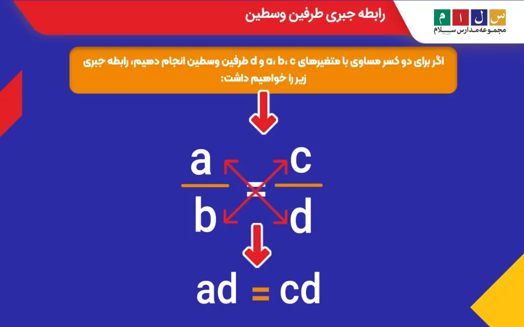 رابطه جبری طرفین وسطین 