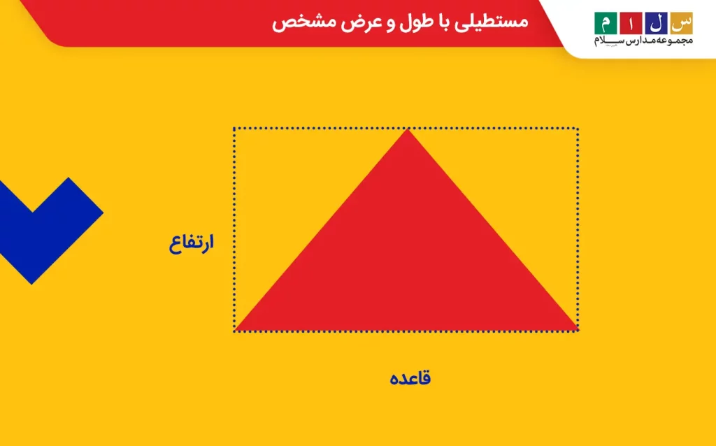 رسم مثلث متساوی‌الساقین در مستطیل