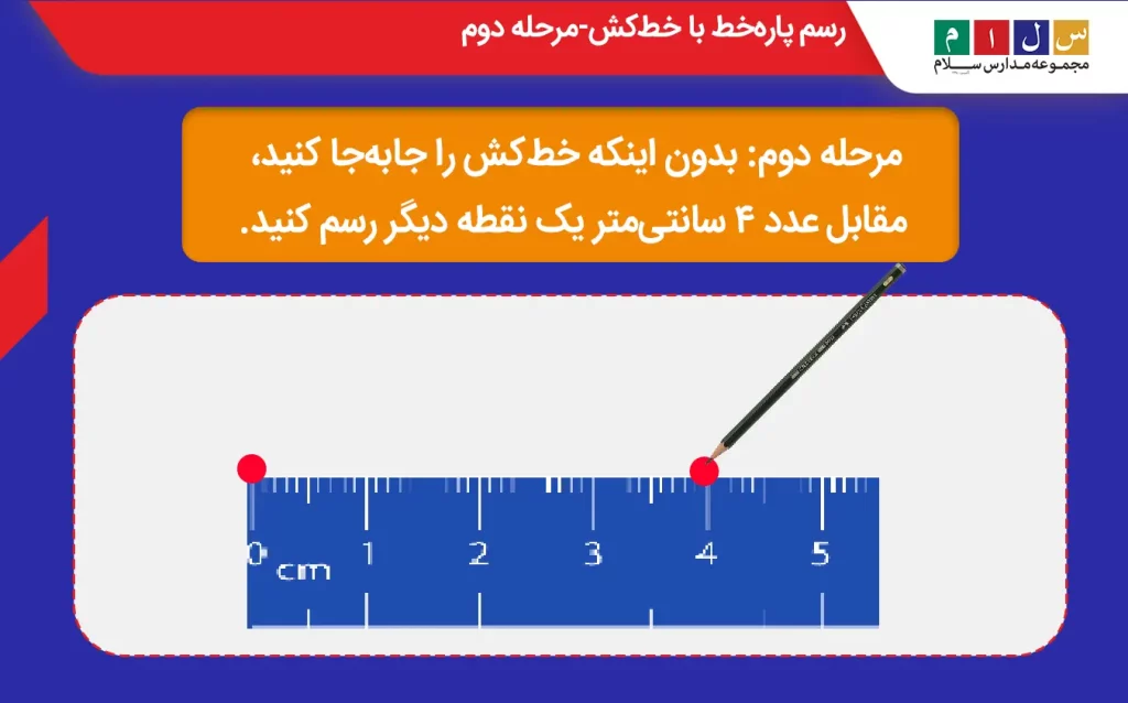 رسم پاره‌خط با خط‌کش-مرحله دوم