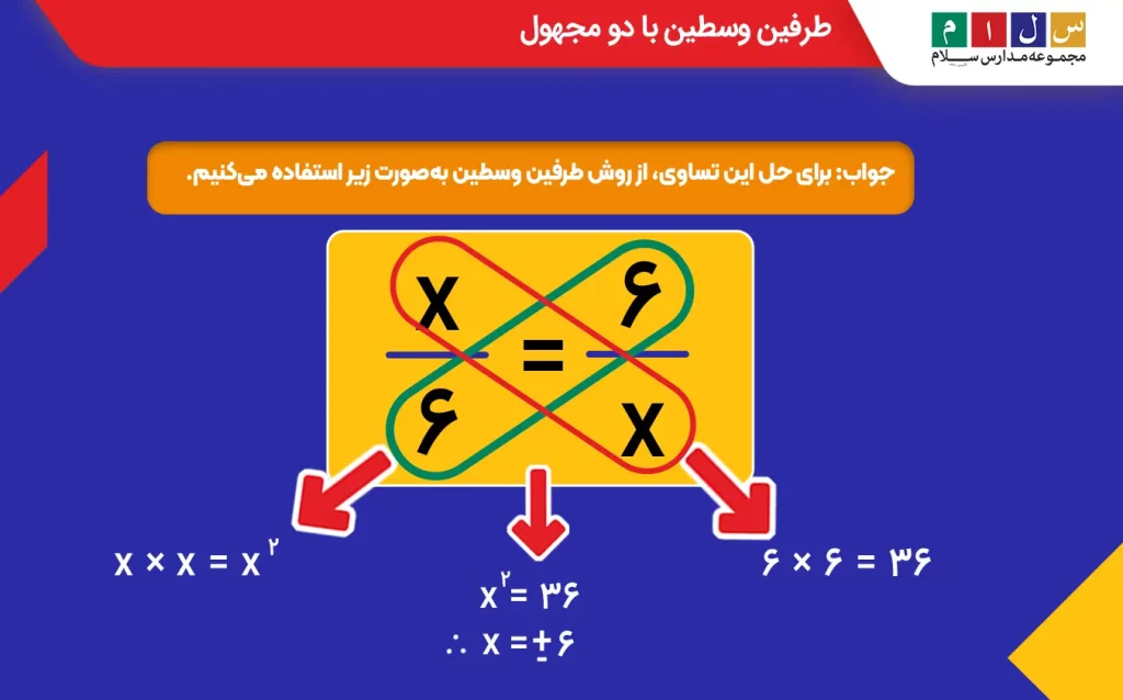 طرفین وسطین با دو مجهول