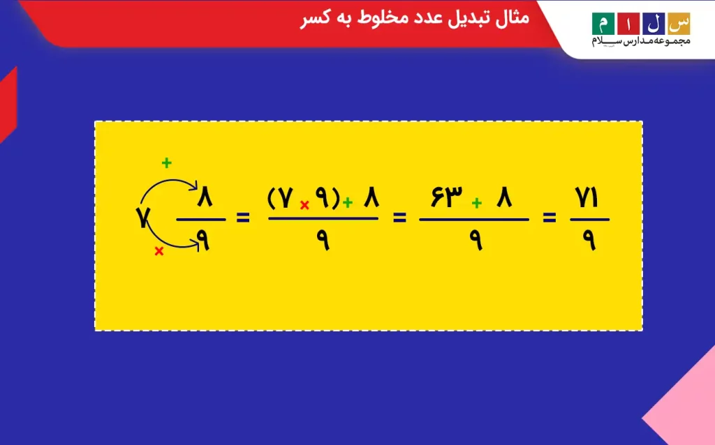 مثال تبدیل عدد مخلوط به کسر 9