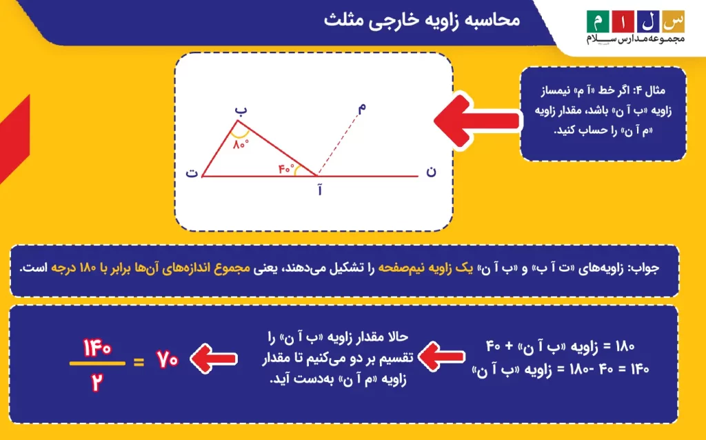 محاسبه زاویه مجهول مثلث مختلف‌الاضلاع