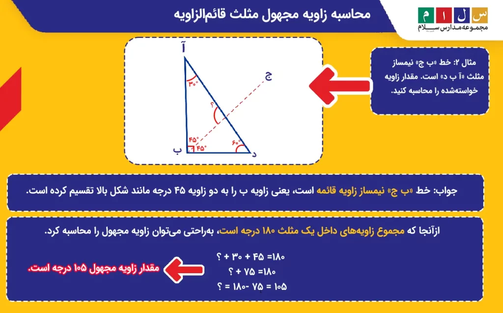 محاسبه زاویه مجهول