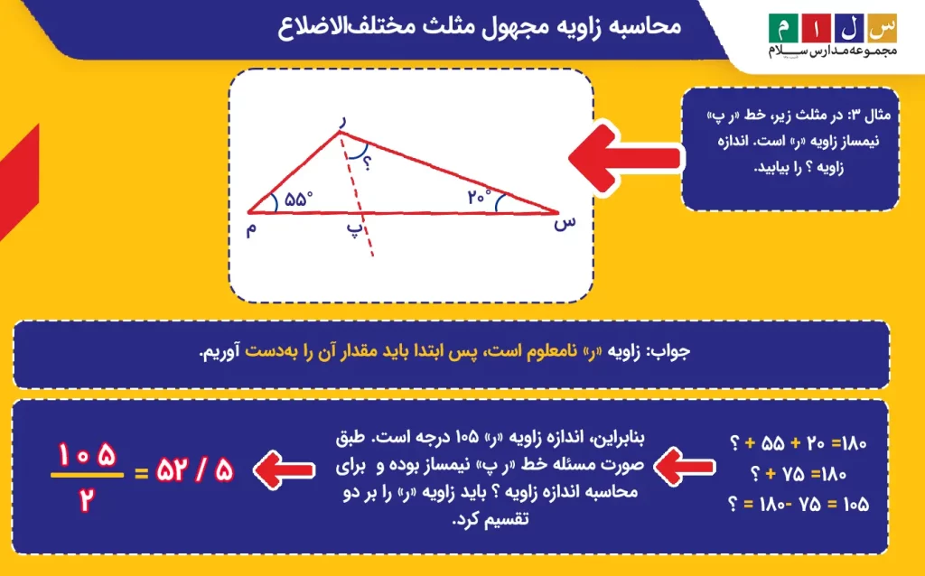 محاسبه زاویه مجهول مثلث قائم‌الزاویه