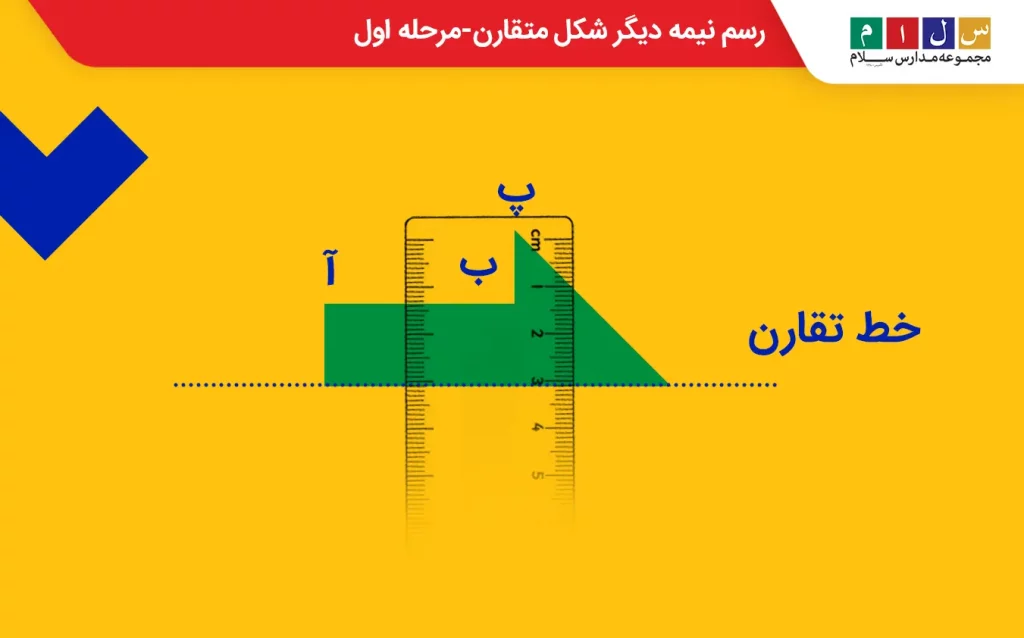 مرحله اول رسم نیمه دیگر شکل متقارن-اندازه‌گیری گوشه‌ها تا خط تقارن با خط‌کش