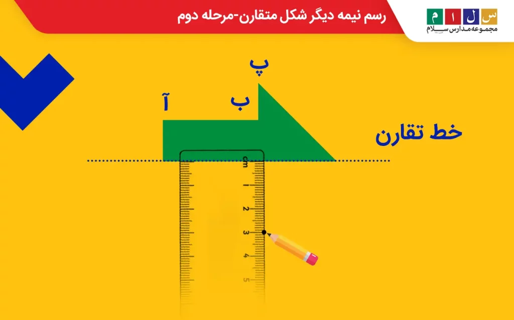 مرحله دوم رسم نیمه دیگر شکل متقارن-رسم گوشه با همان فاصله در قسمت دیگر خط تقارن