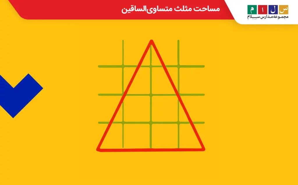 نمایش مفهوم مساحت مثلث متساوی الساقین