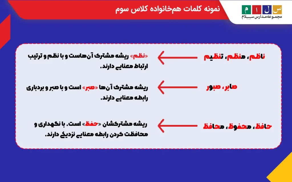 نمونه کلمات هم‌خانواده کلاس سوم