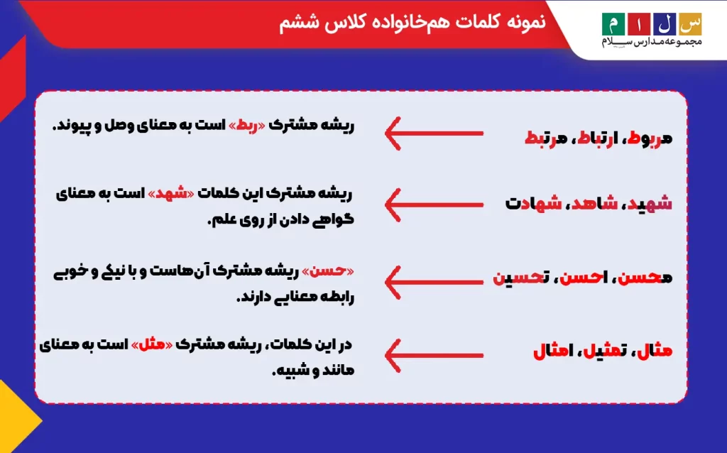 نمونه کلمات هم‌خانواده کلاس ششم