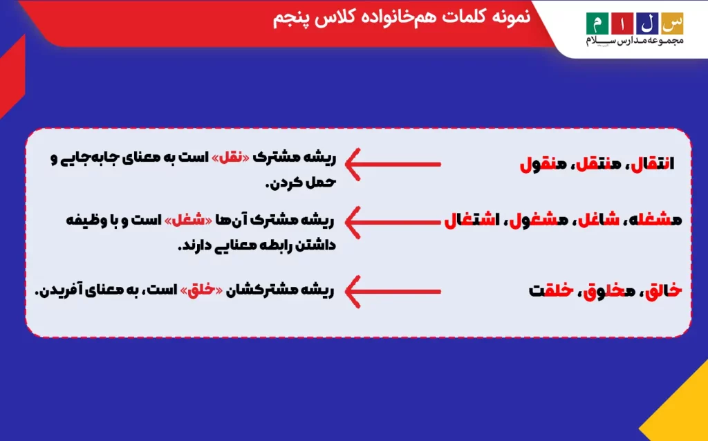 نمونه کلمات هم‌خانواده کلاس پنجم