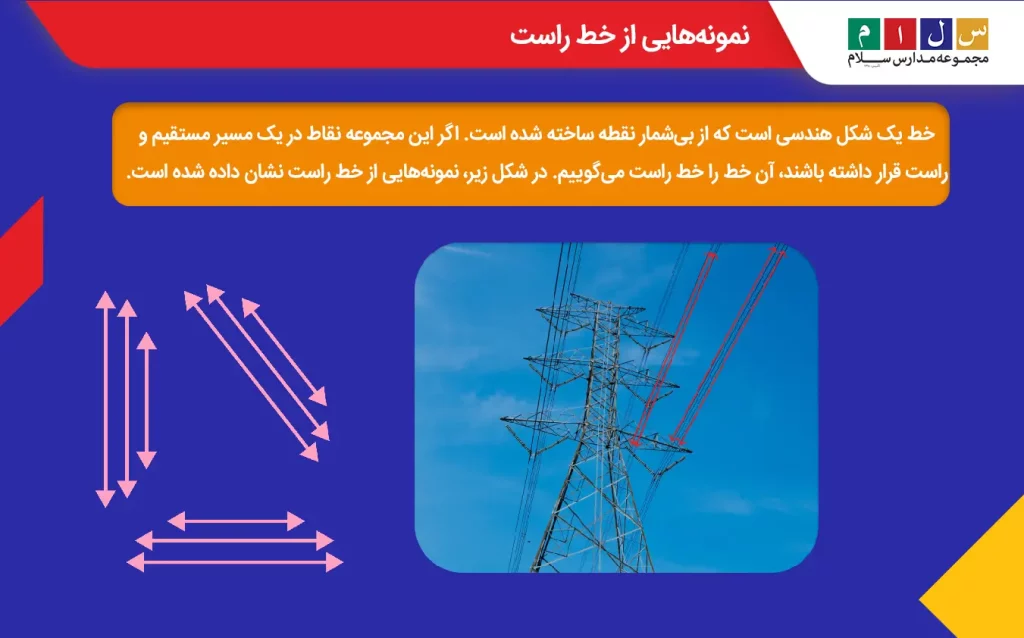 نمونه‌هایی از خط راست