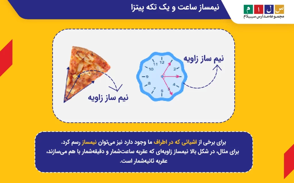 نیمساز ساعت و یک تکه پیتزا 