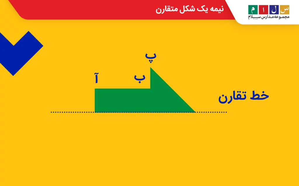 نیمه یک شکل متقارن
