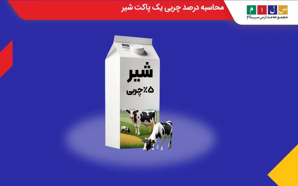 محاسبه درصد چربی یک پاکت شیر