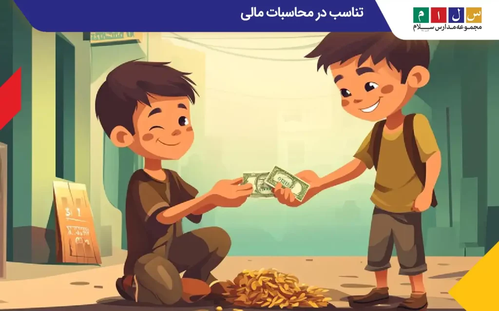 تناسب در محاسبات مالی