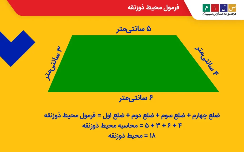 محاسبه ساق ذوزنقه با قاعده فیثاغورس