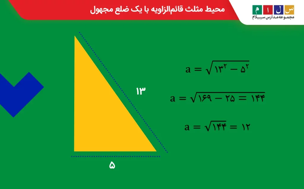 روش محاسبه محیط مثلث قائم‌الزاویه با یک ضلع مجهول