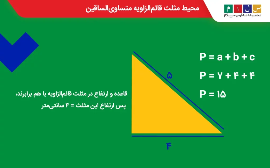 محیط مثلث قائم‌الزاویه متساوی‌الساقین را چگونه حساب کنیم؟