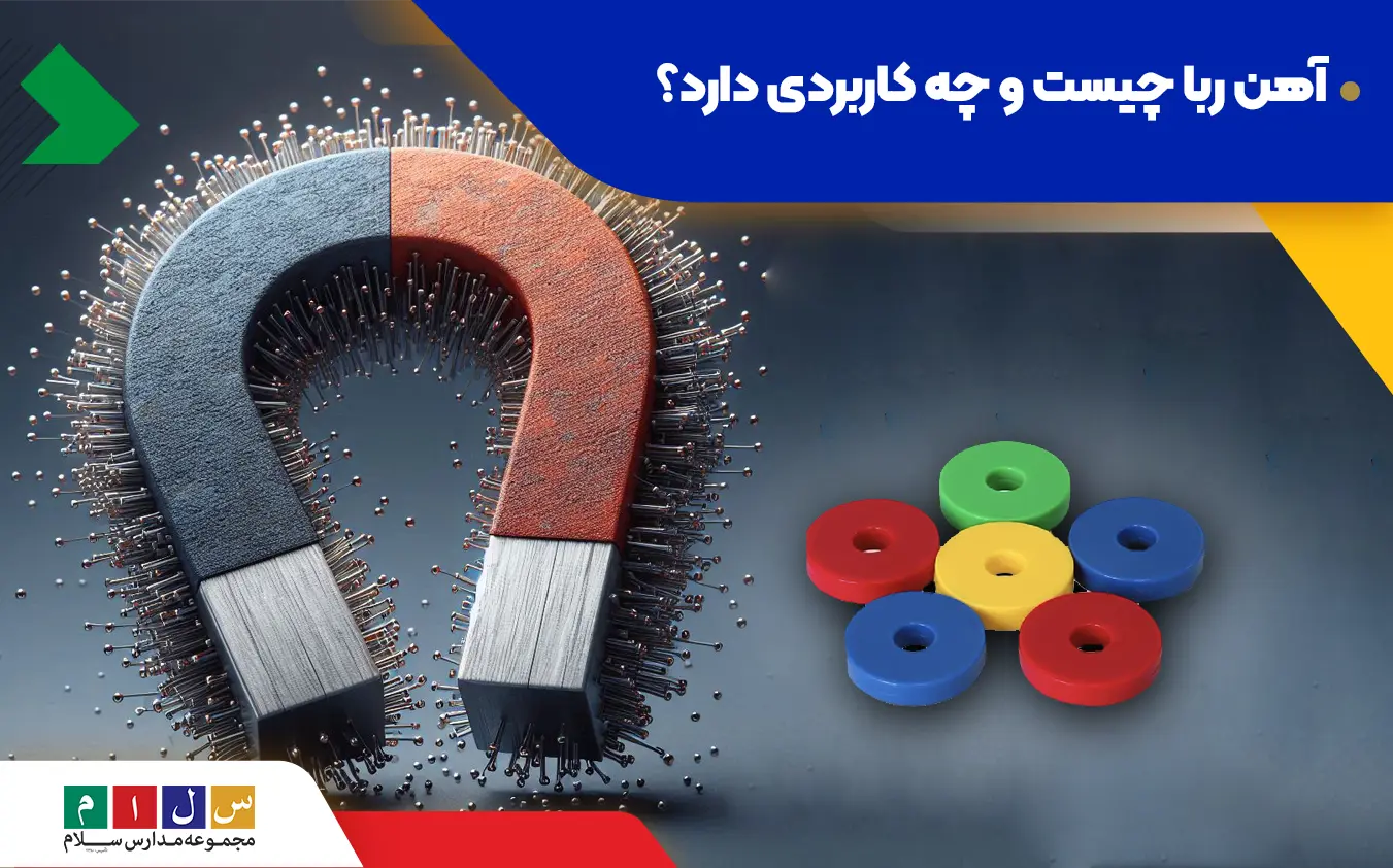 آهن ربا چیست؟ | انواع، عملکرد و کاربردها - مدارس سلام