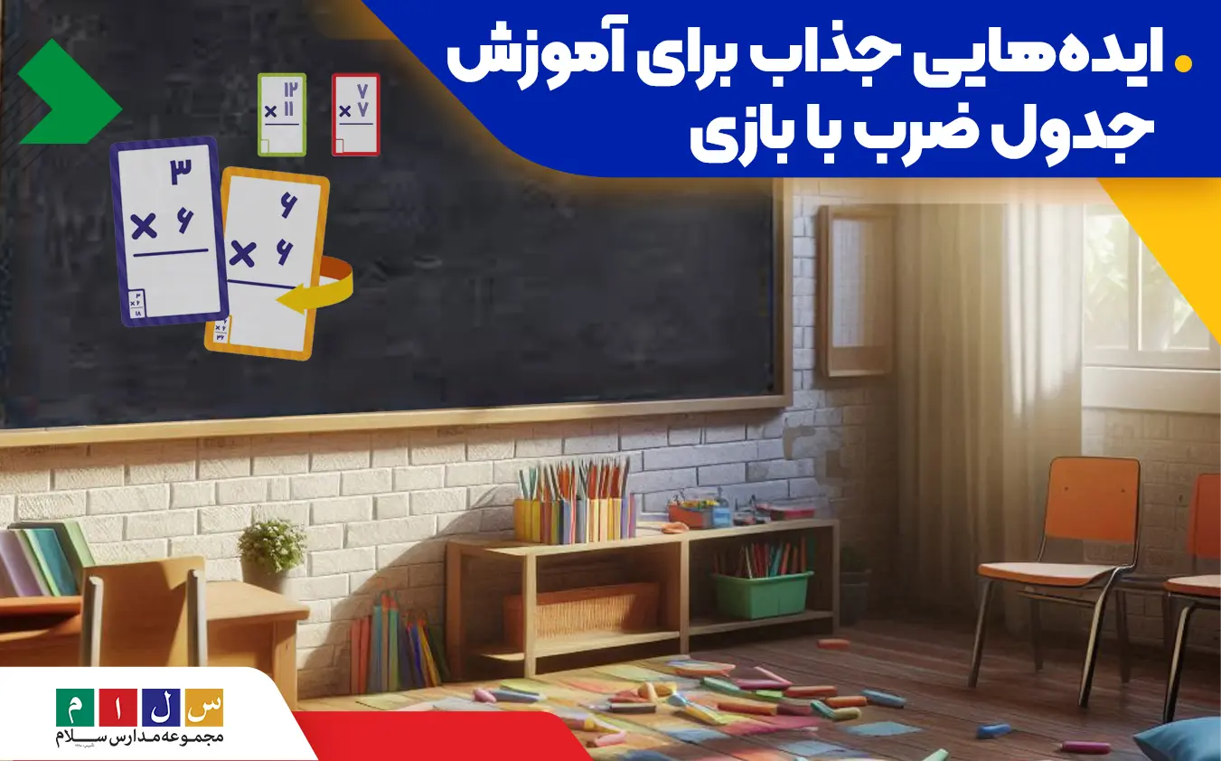 بازی‌هایی جذاب برای آموزش جدول ضرب