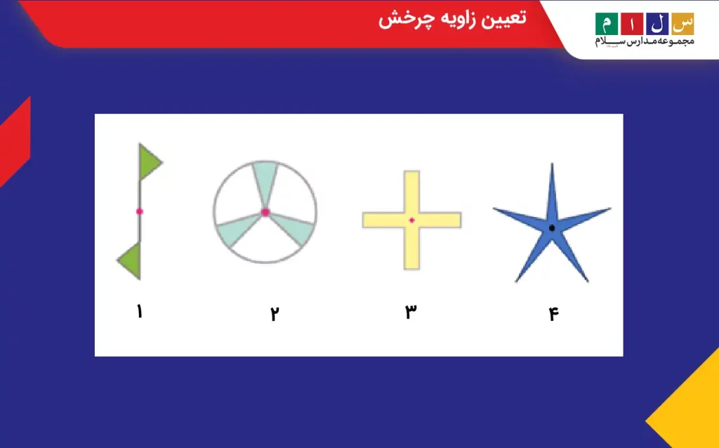 بررسی زاویه چرخش چند شکل مختلف