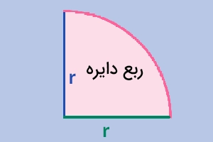 تصویر ربع دایره