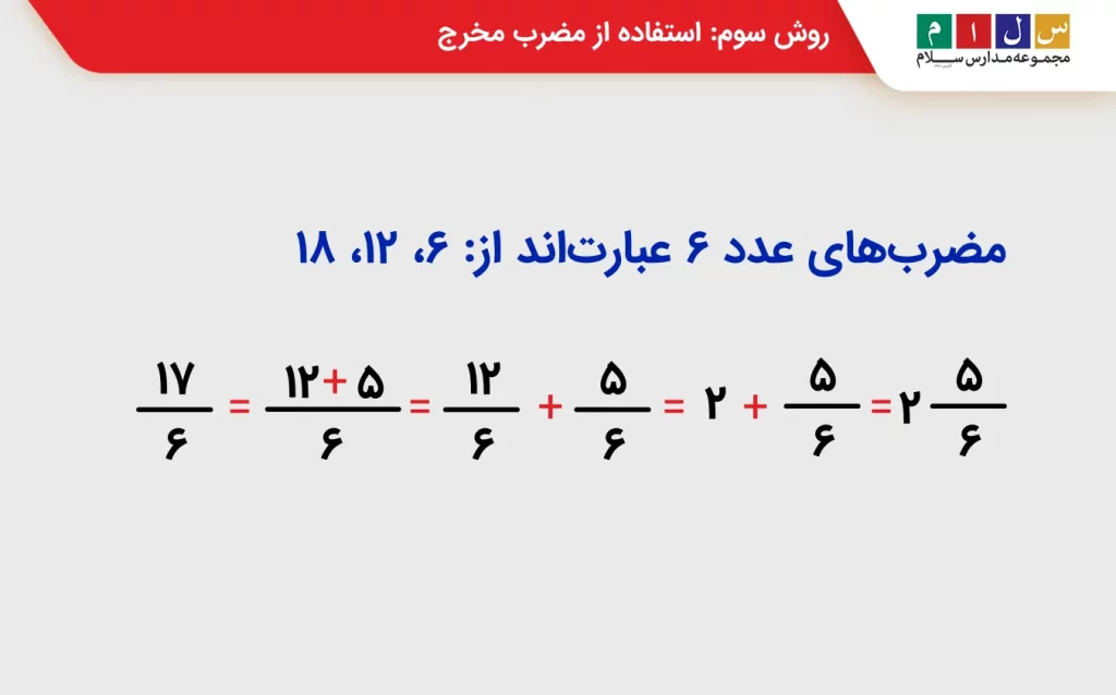 استفاده از مضرب مخرج برای تبدیل کسر به عدد مخلوط
