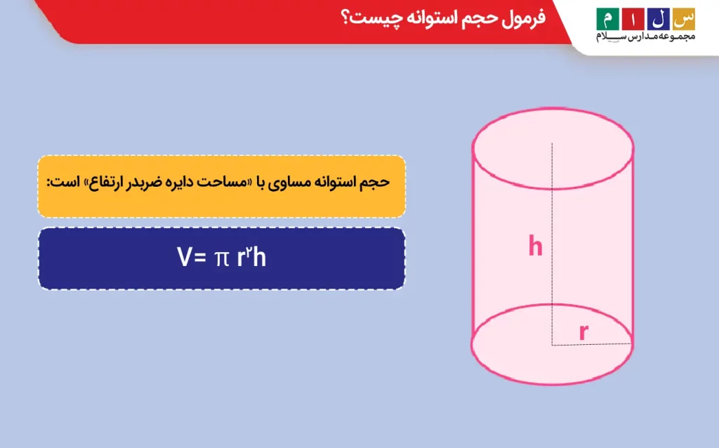 فرمول حجم استوانه چیست؟