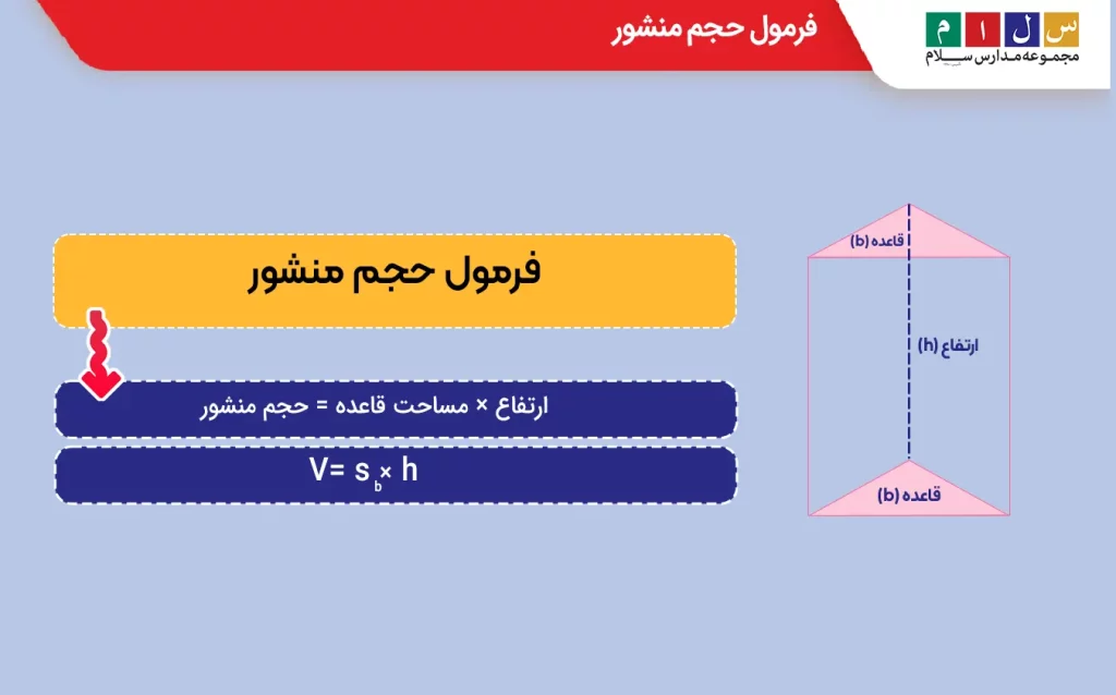 نحوه محاسبه حجم منشور