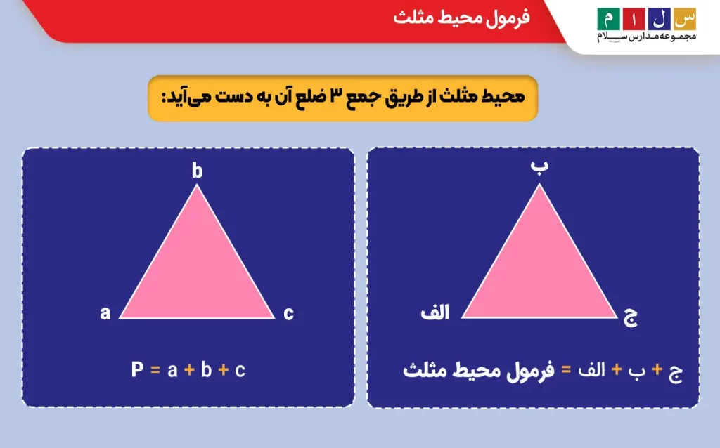 فرمول محیط مثلث چیست؟