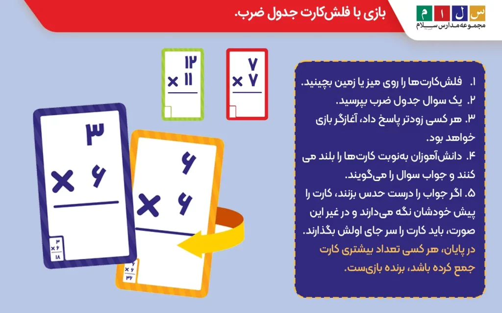  بازی با فلش‌کارت‌های آموزشی جدول ضرب