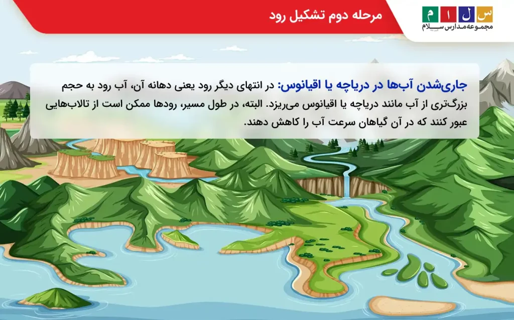 مرحله دوم تشکیل رود