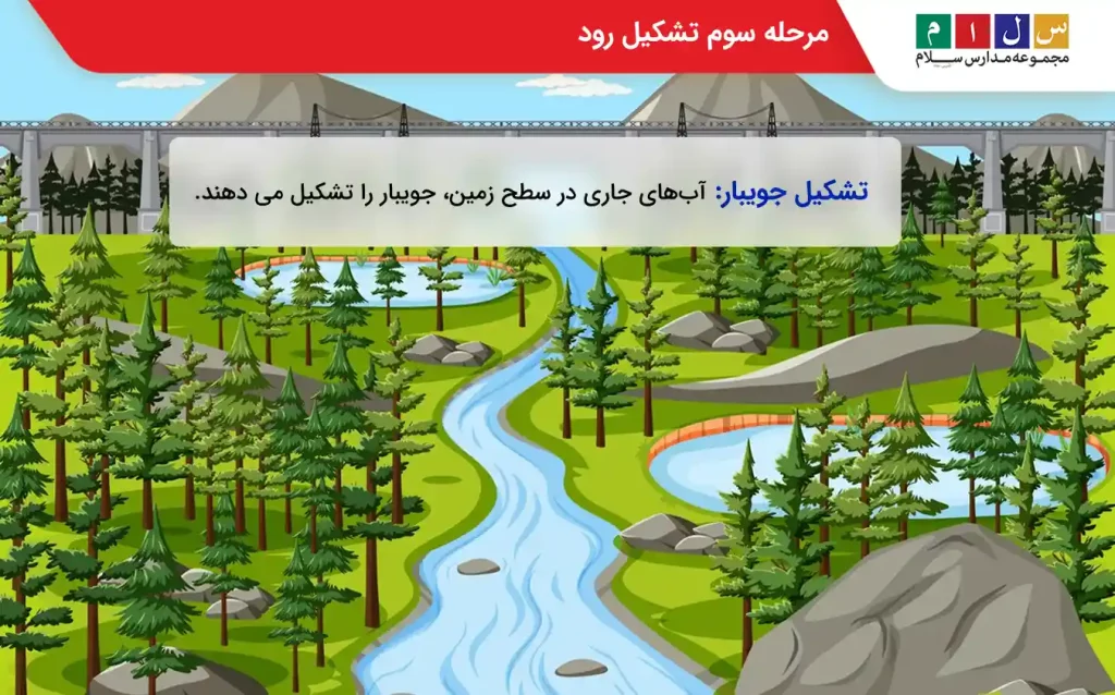 مرجله سوم تشکیل رود