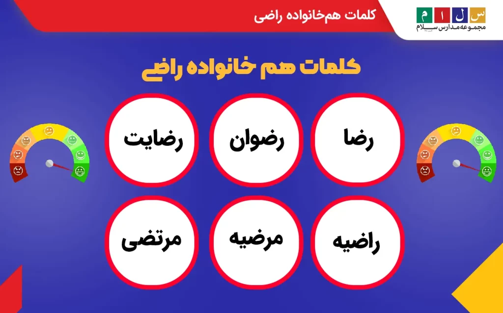 کلمات هم‌خانواده راضی