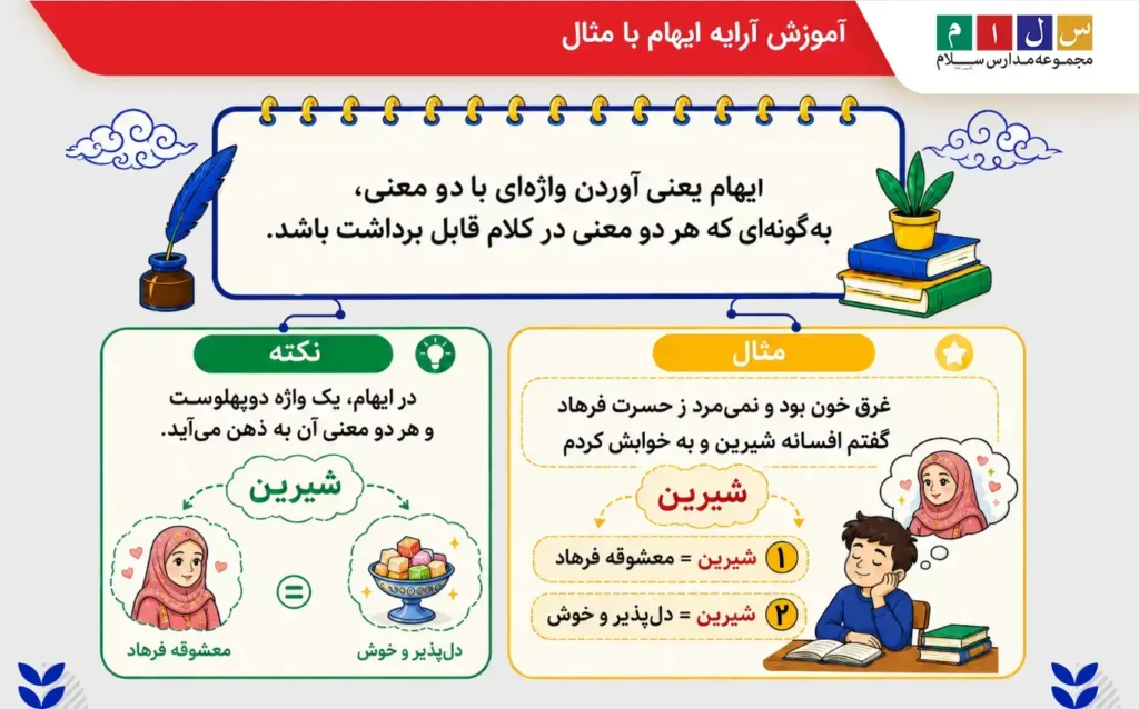 مثال برای توضیح آرایه های ادبی ایهام