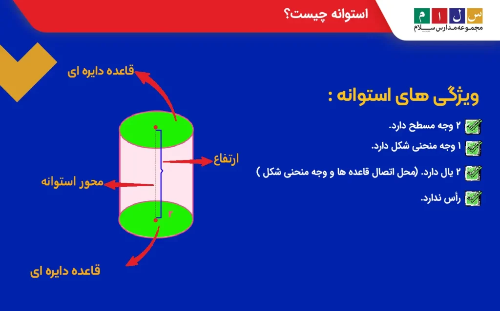 استوانه چیست؟