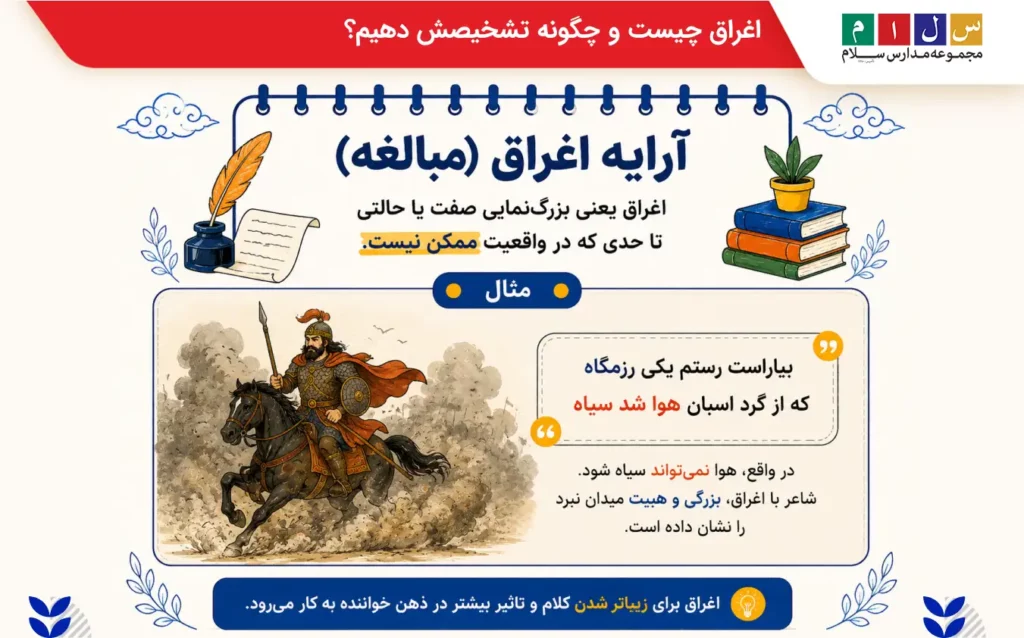 مثال برای آرایه ادبی اغراق