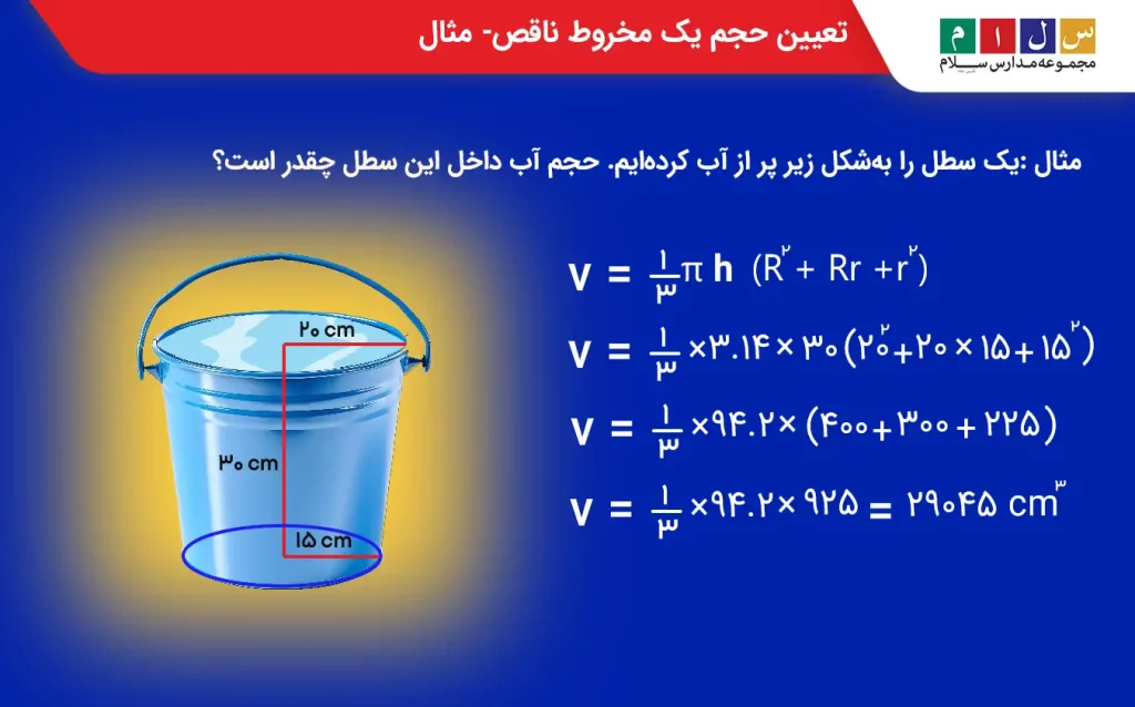 تعیین حجم یک سطل به شکل مخروط ناقص