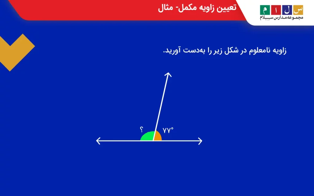 تعیین زاویه مکمل