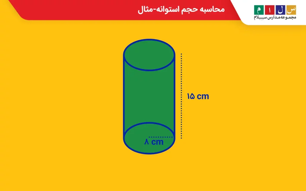 استوانه ای با شعاع و ارتفاع مشخص