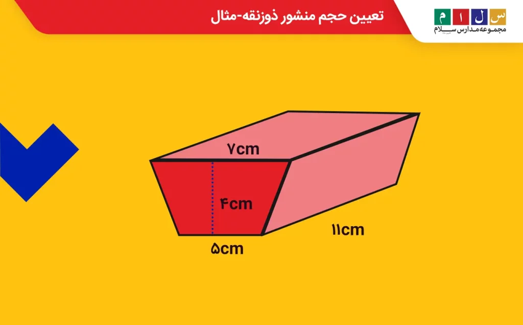 یک منشور ذوزنقه با ابعاد مشخص