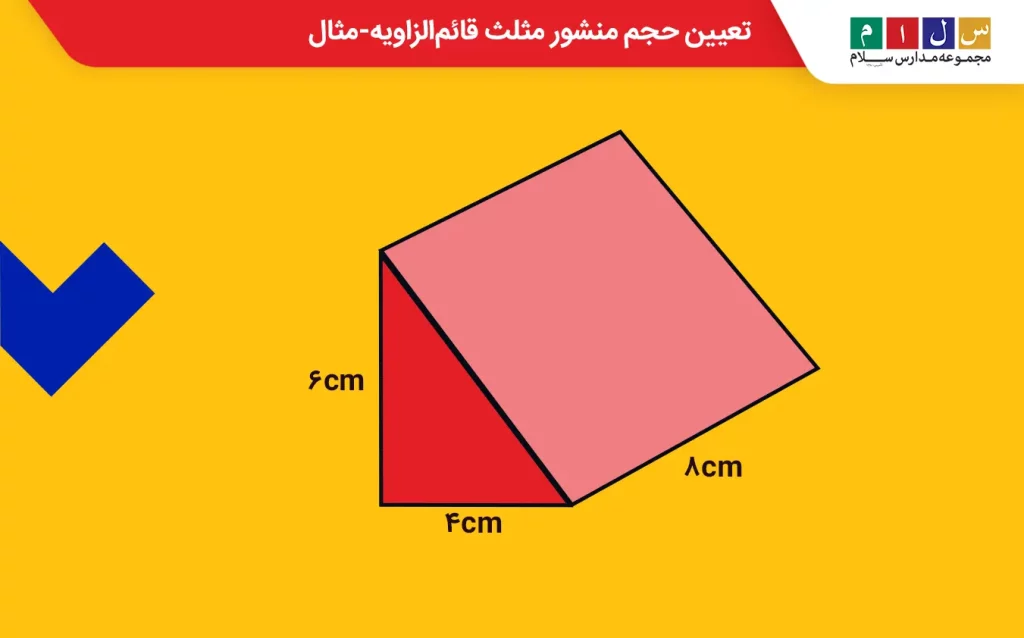 یک منشور مثلث قائم الزاویه با ابعاد مشخص