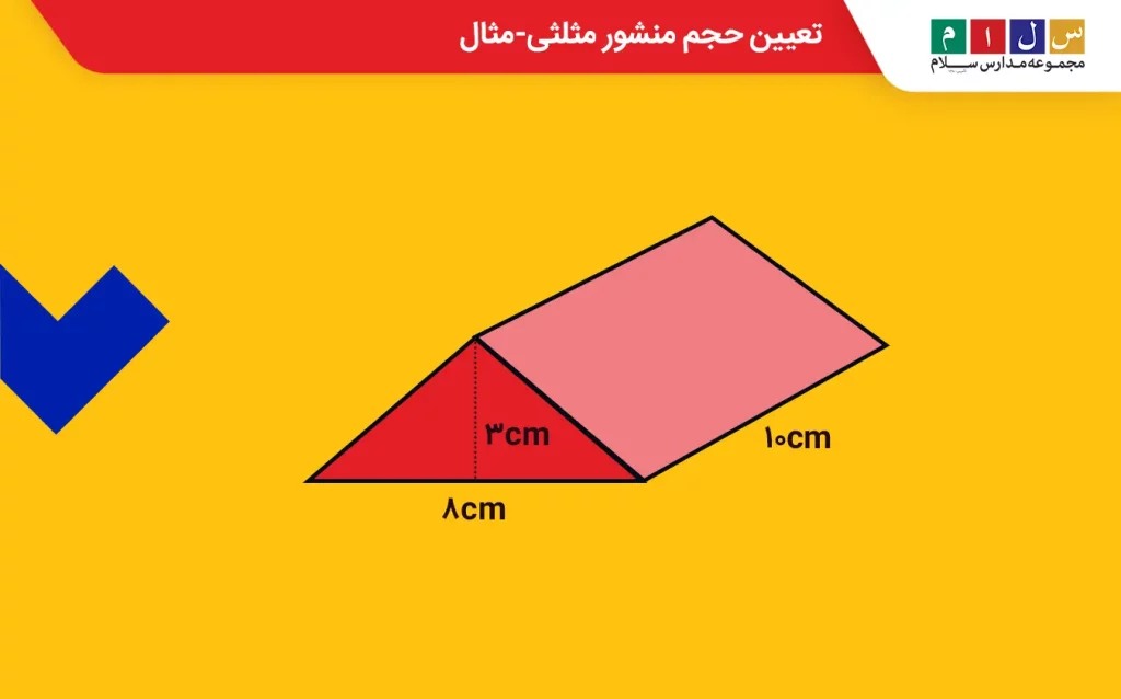 یک منشور مثلثی با ابعاد مشخص