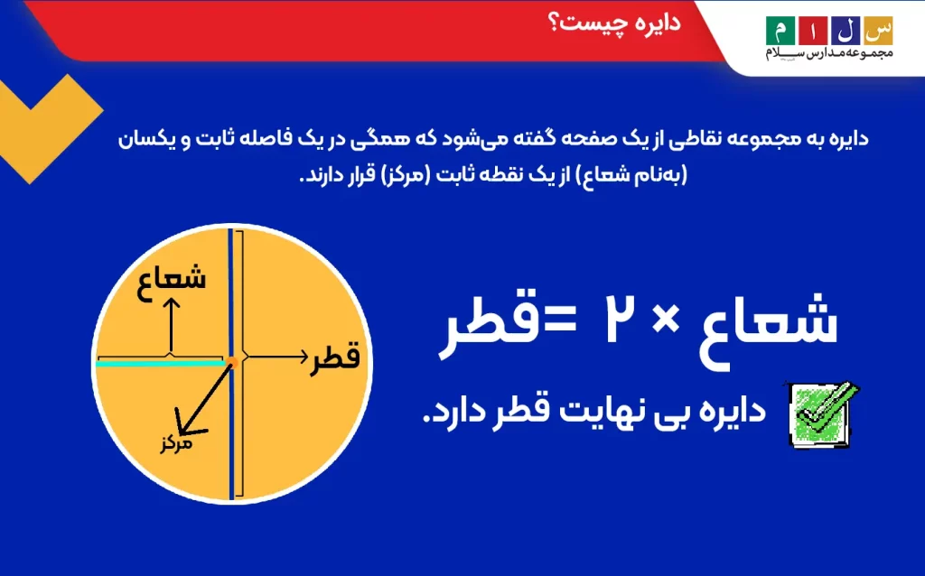 دایره چیست؟