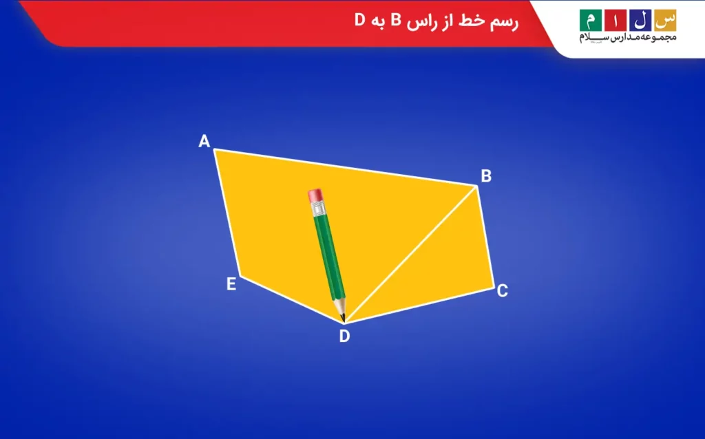 قطر یک پنج ضلعی