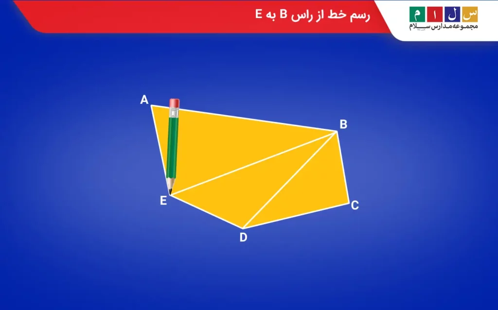 قطر دیگر پنج ضلعی