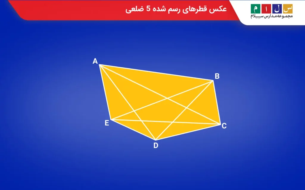 تعداد قطرهای پنج ضلعی
