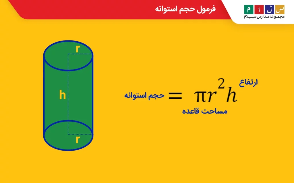 فرمول حجم استوانه

