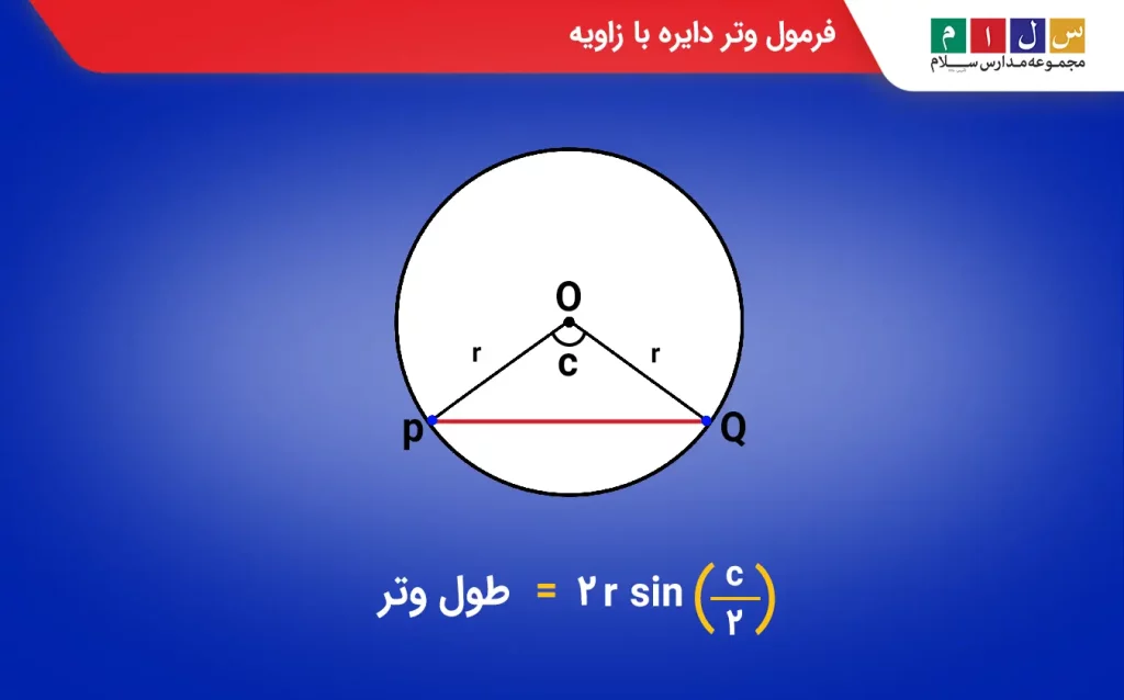 فرمول وتر دایره با زاویه