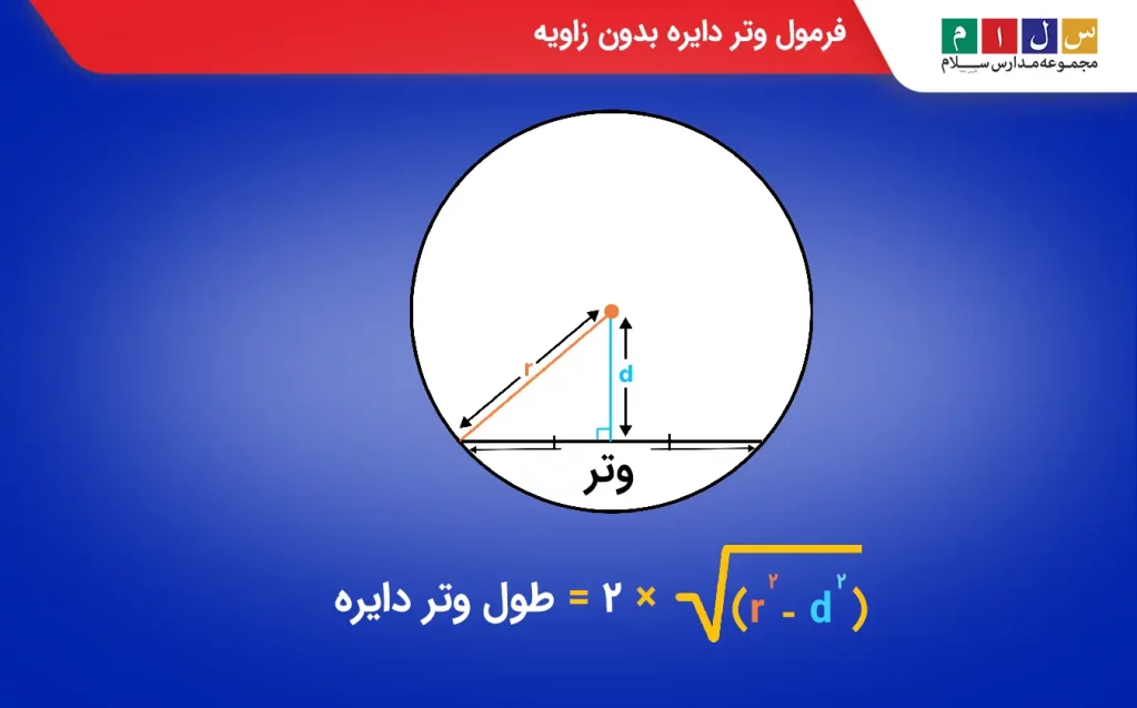 فرمول وتر دایره بدون زاویه